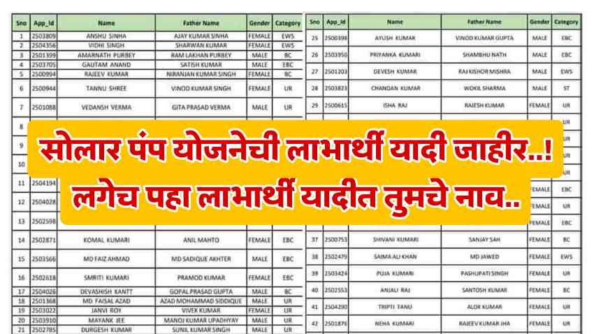 Solar Pump Yojana